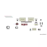 Audio vid&eacute;o 01