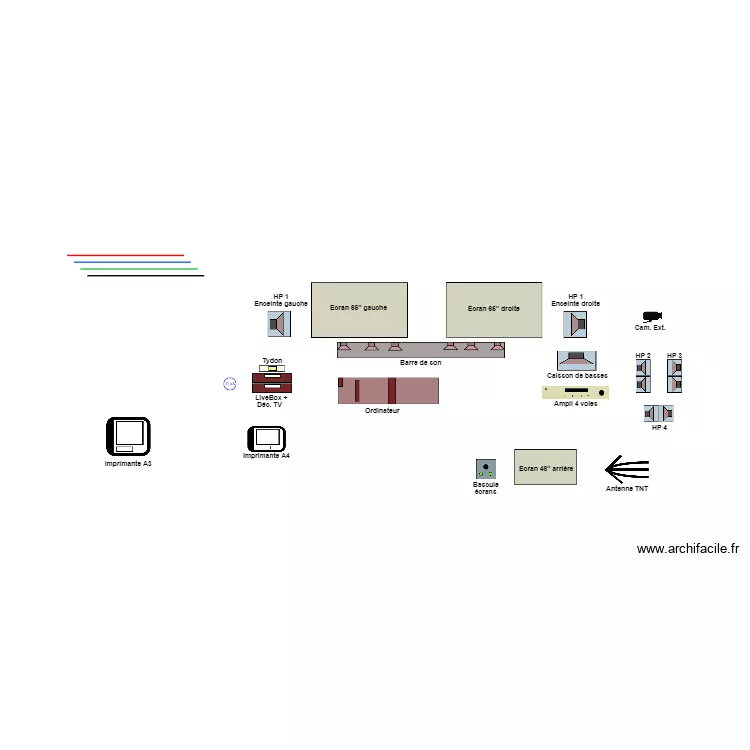 Audio vid&eacute;o 01. Plan de 