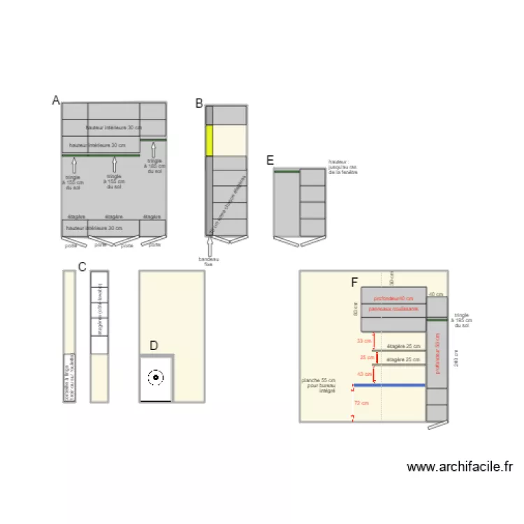 armoires 2. Plan de armoires 2. Plan de