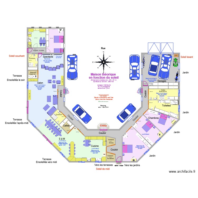 Maison cardinale personnel C. Plan de 0 pièce et 0 m2