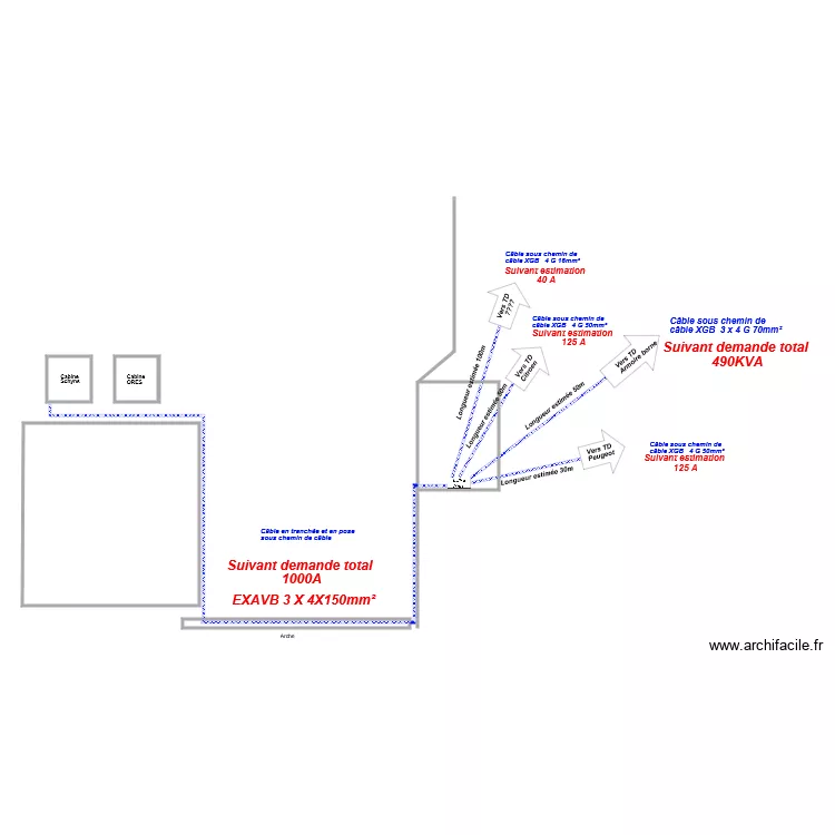 Peugeot Eupen. Plan de 