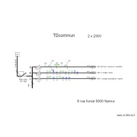 TABLEAU Fumal TD commun