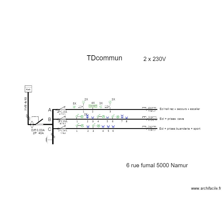 TABLEAU Fumal TD commun. Plan de 0 pièce et 0 m2