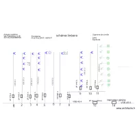 sch&eacute;ma lin&eacute;aire