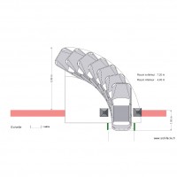 Giration L450  l180 E 260 Pa 80 R600