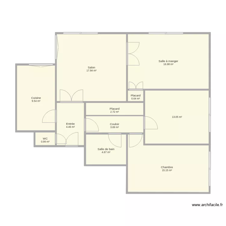 NewCUisine. Plan de NewCUisine. Plan de