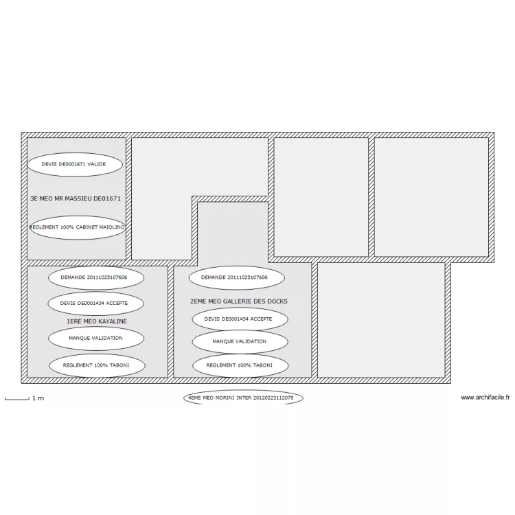 Plan. Plan de Plan. Plan de