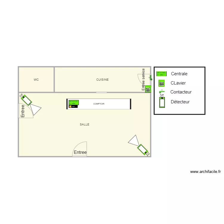 JEMO NIMES ALARME. Plan de JEMO NIMES ALARME. Plan de