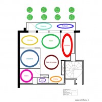 Appartement témoin Zoning 3