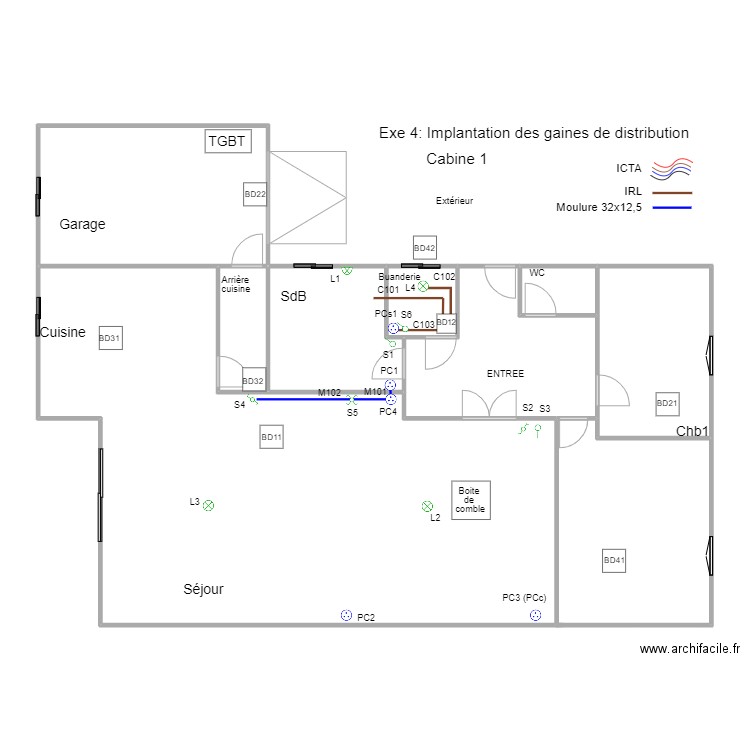 B1M2Op02-02Exe4Cab1Distrib. Plan de 0 pièce et 0 m2