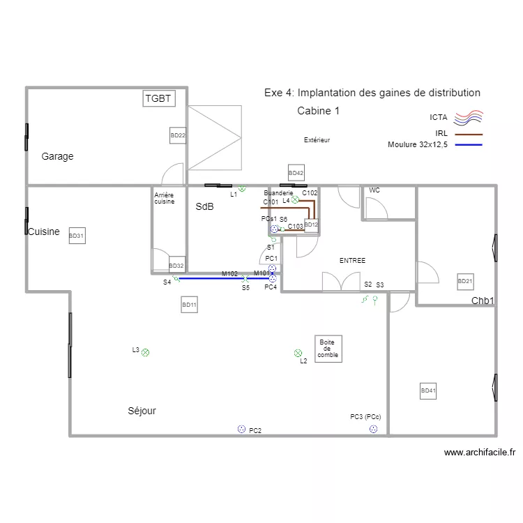 B1M2Op02-02Exe4Cab1Distrib. Plan de 
