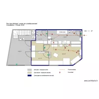 Flux des d&eacute;chets cdc sans transfo