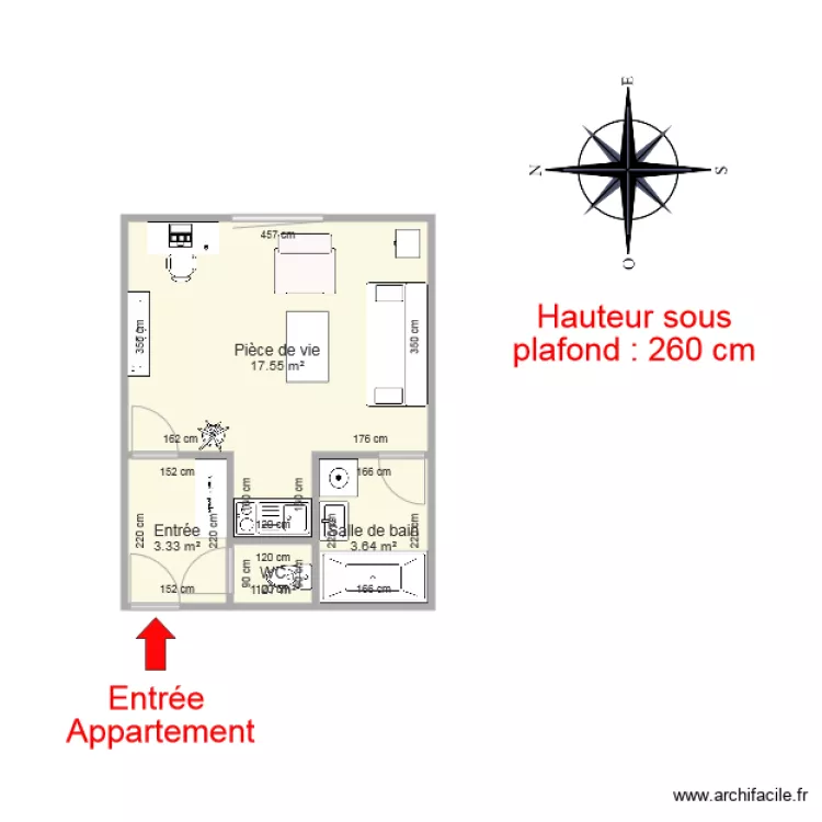 GEHIN. Plan de GEHIN. Plan de