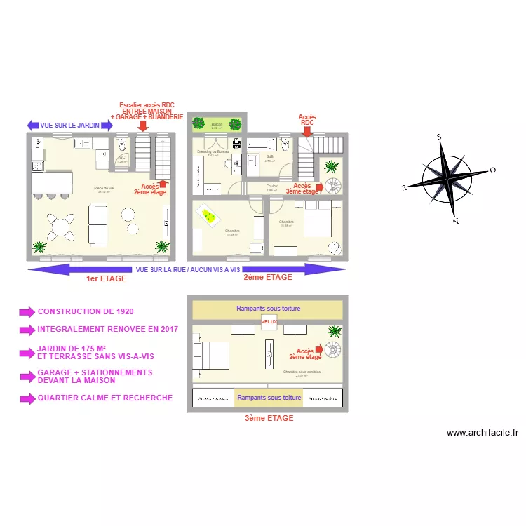 Chloe DURAND. Plan de 