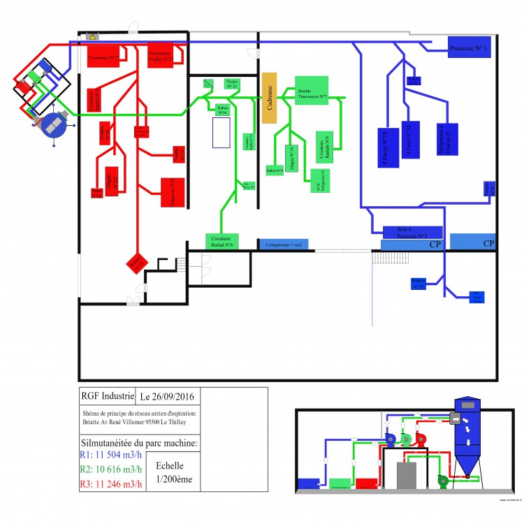 Shéma de principe Briatte. Plan de 0 pièce et 0 m2