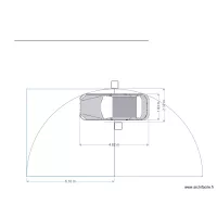 parcours auto Rayon de Braquage 1