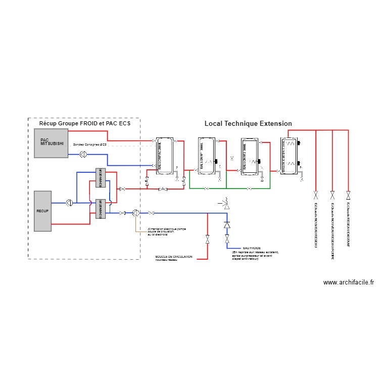 DUFOUR LOCAL TECHNIQUE EXTENTION. Plan de 0 pièce et 0 m2