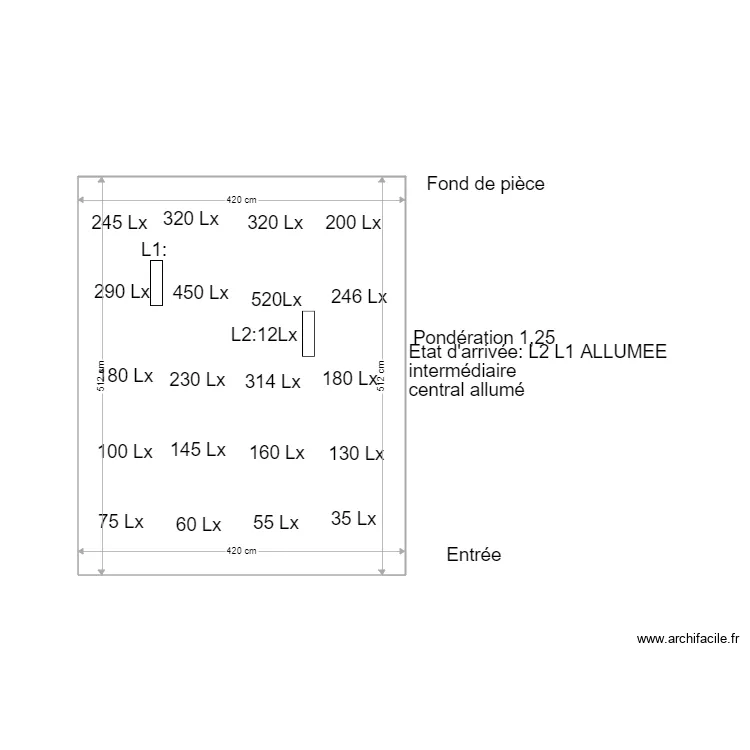 Lumière bureau PCC etat 4. Plan de Lumière bureau PCC etat 4. Plan de
