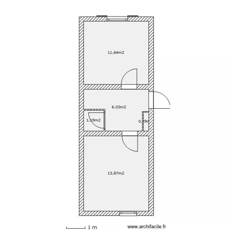Alexis RDC. Plan de Alexis RDC. Plan de