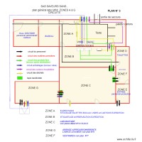 plan 3 Zones A à G  CIRCUITS 190219