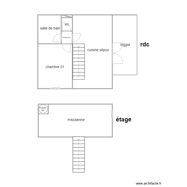 thenaisie. Plan de thenaisie. Plan de