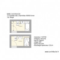 plan choinacki