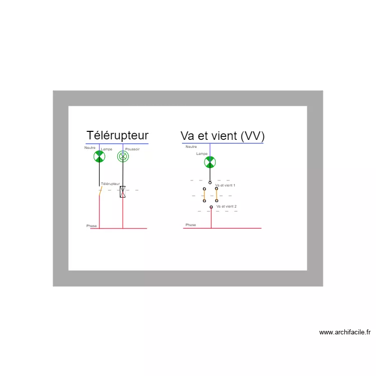 Notices t&eacute;chniques. Plan de 