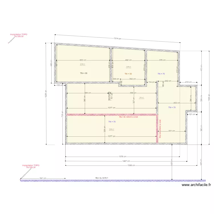 PLAN Implantation. Plan de 