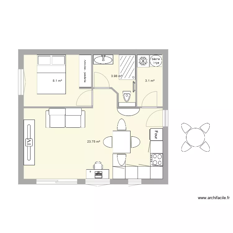 Projet 2018. Plan de 