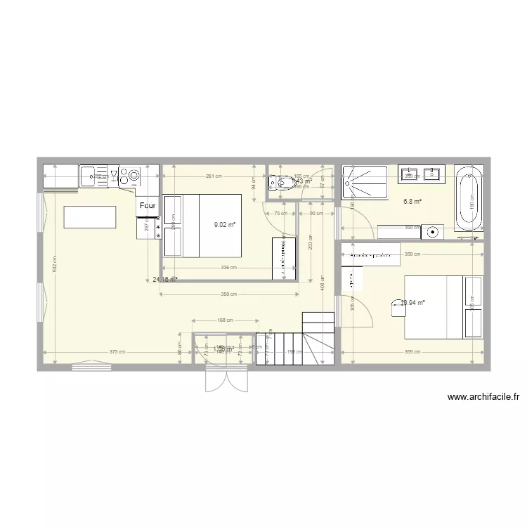 geisRDC. Plan de geisRDC. Plan de