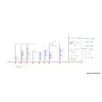 Sch&eacute;mas unifilaire RDC 300mA