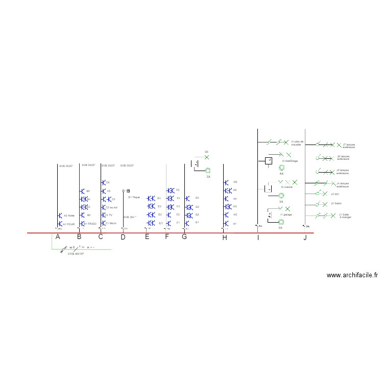 Schémas unifilaire RDC 300mA. Plan de 0 pièce et 0 m2