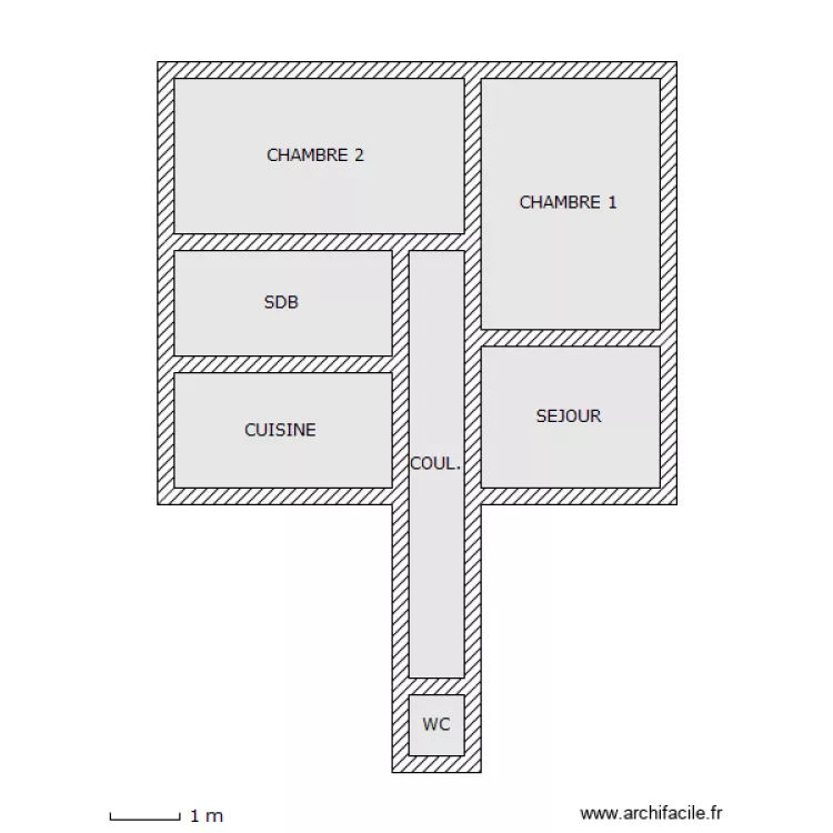 RACC. Plan de 