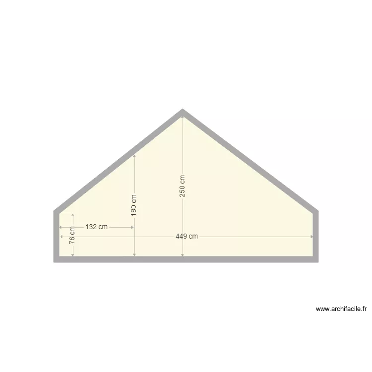 SERRE. Plan de SERRE. Plan de