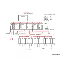 Tableau Buanderie Gauche 3i&egrave;me ET
