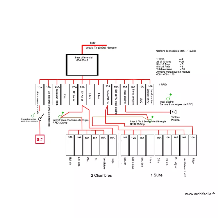 Tableau Buanderie Gauche 3i&egrave;me ET. Plan de 