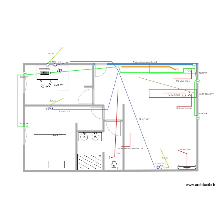 PLAN ALIM SPECIFIQUES. Plan de 0 pièce et 0 m2