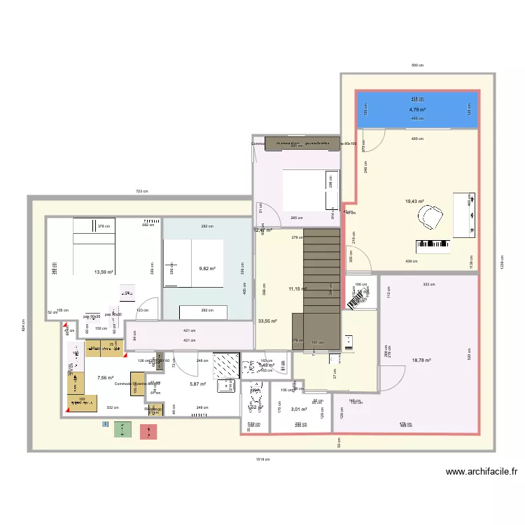 dressing avril 2021. Plan de 