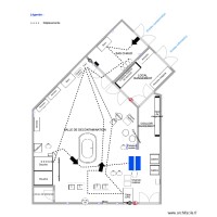 SALLE DE DECONTAMINATION CARTE DES FLUX CONTAMINE