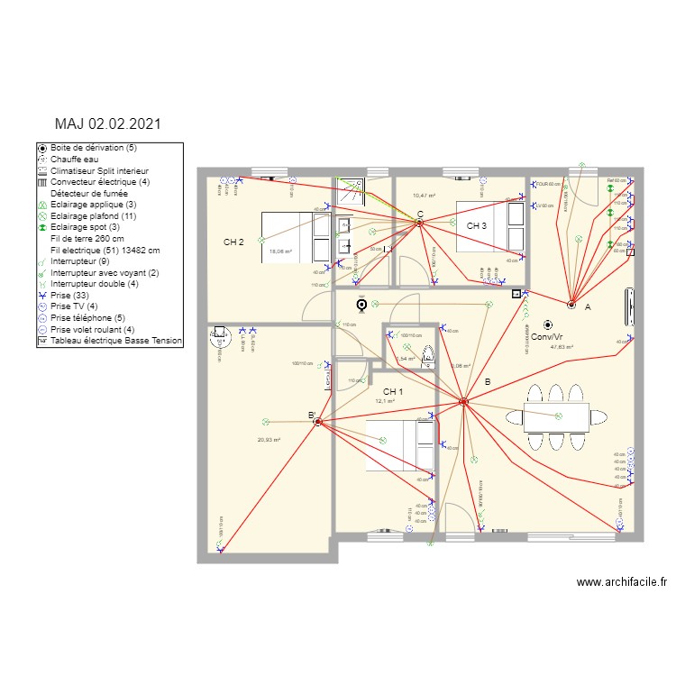 Location Mikael. Plan de 0 pièce et 0 m2