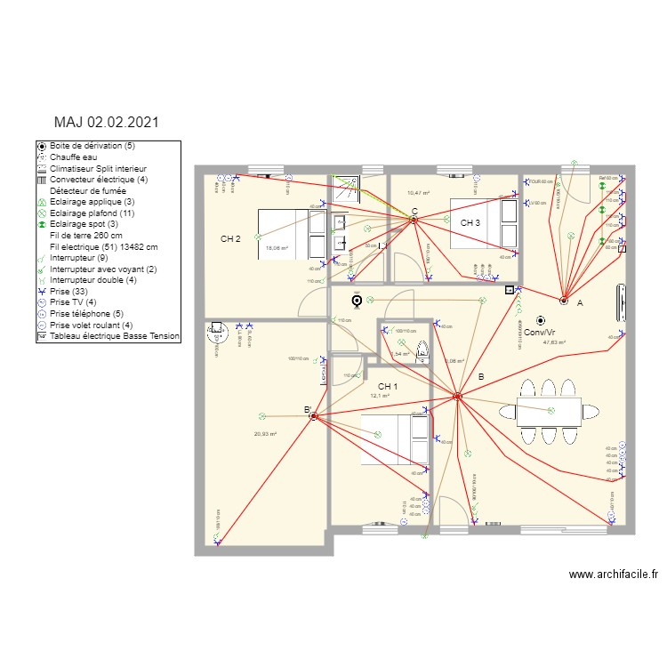 Location Mikael. Plan de 7 pièces et 111 m2