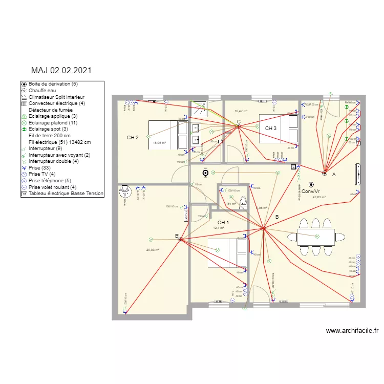 Location Mikael. Plan de 