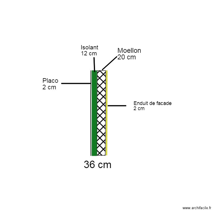  Dimension du MUR. Plan de 0 pièce et 0 m2