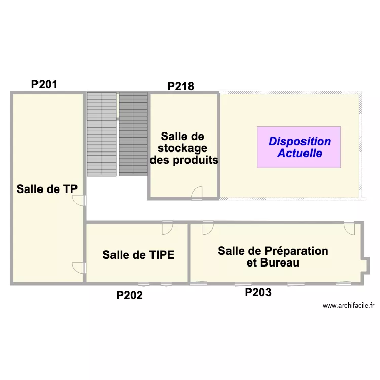 Bilan actuel. Plan de 