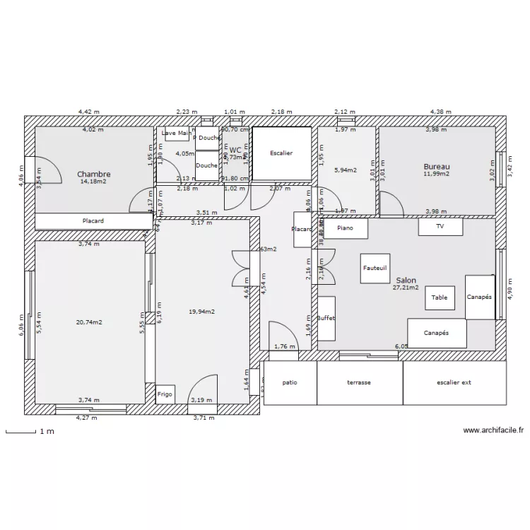 RDC bis. Plan de RDC bis. Plan de