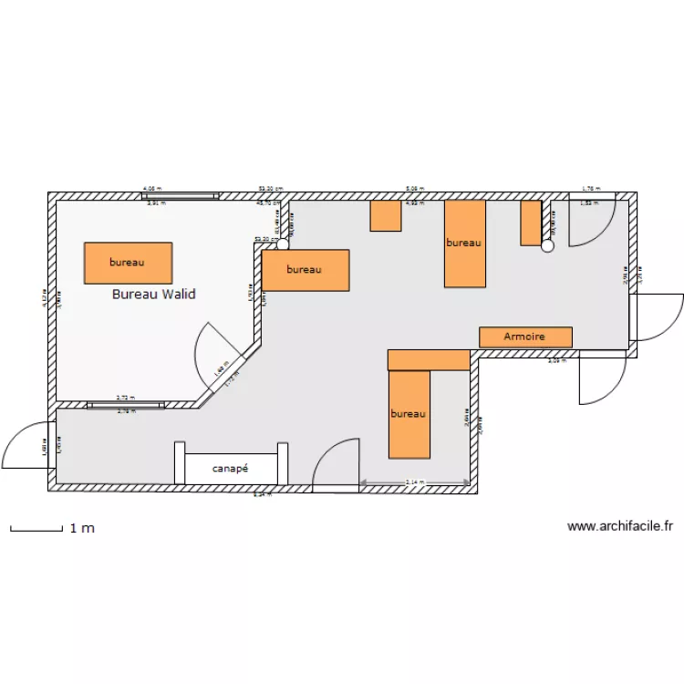 Allegro Administration 3. Plan de Allegro Administration 3. Plan de