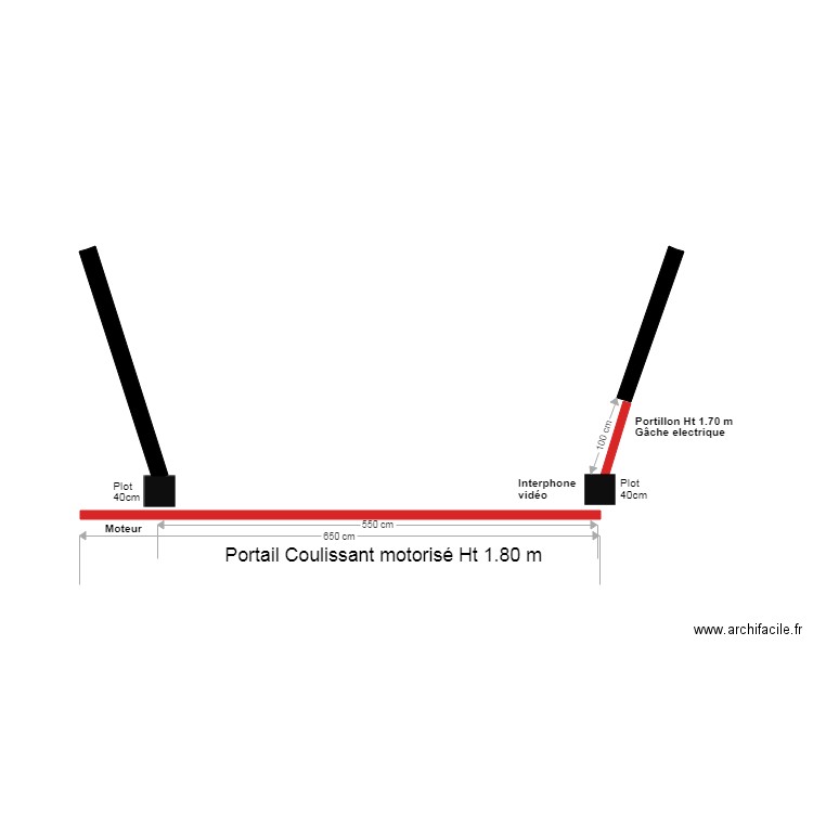 Portail coulissant motorisé. Plan de 0 pièce et 0 m2