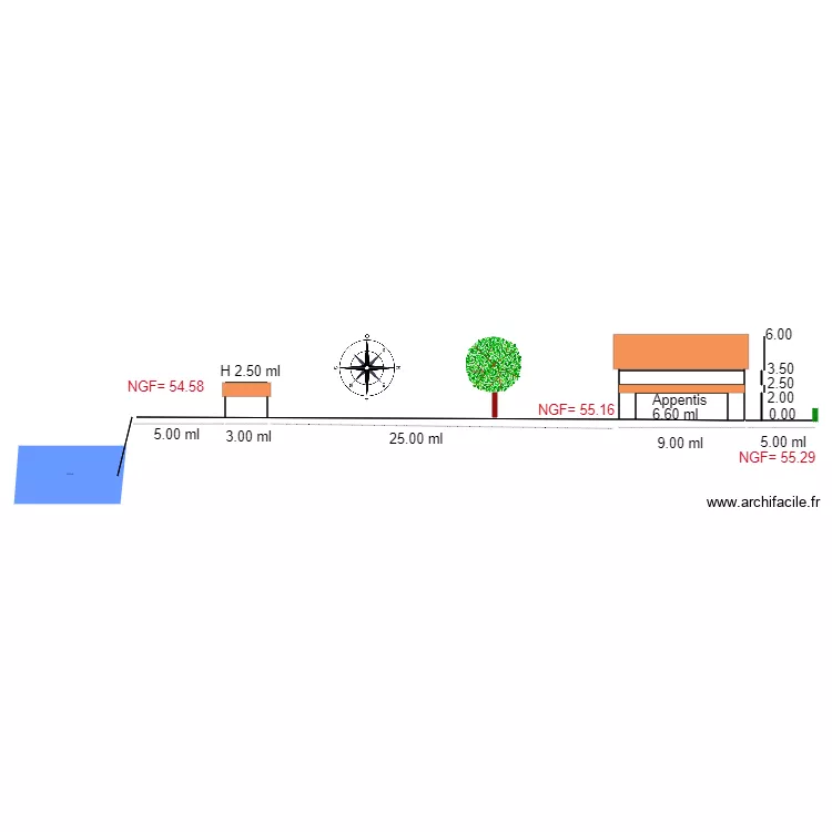 Pakn en coupe      chalet 79. Plan de 
