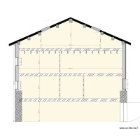 Plan de coupe projet