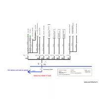 MJ &eacute;lectricit&eacute; sch&eacute;ma unifilaire partie 5